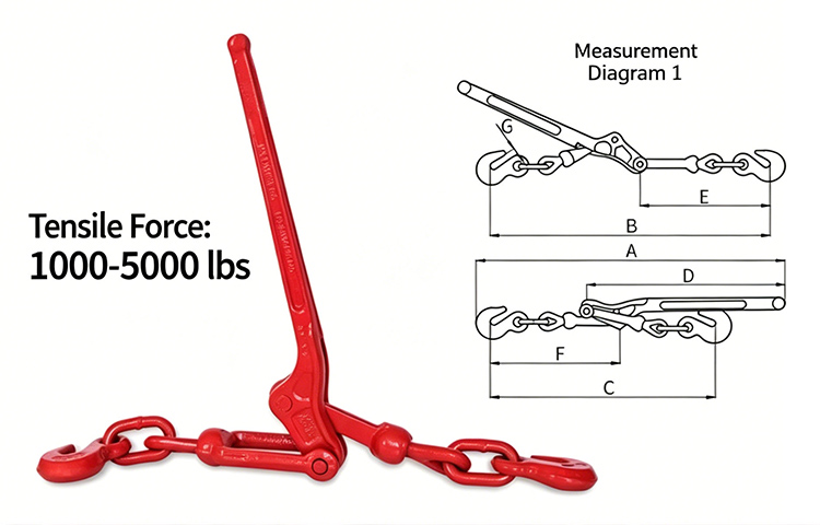 Lever Load Binders